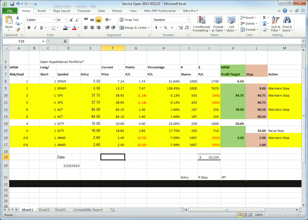 trade show tracking spreadsheet
