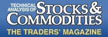 Stocks & Commodities