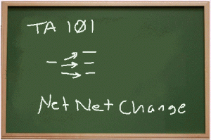 Chaulk-ta-101-netnet