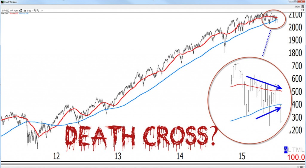 deathcrossPs