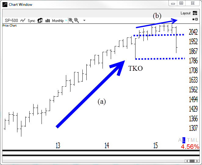 DKOinPsweekly9-2-2015 6-28-11 AM