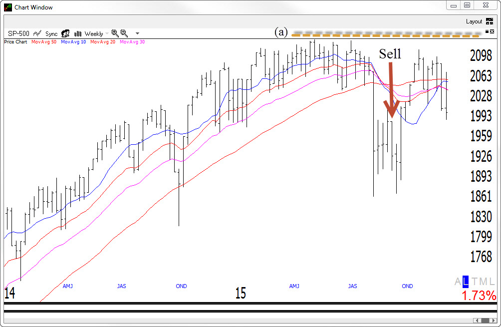 WeeklyPs12-21-2015 6-40-42 AM