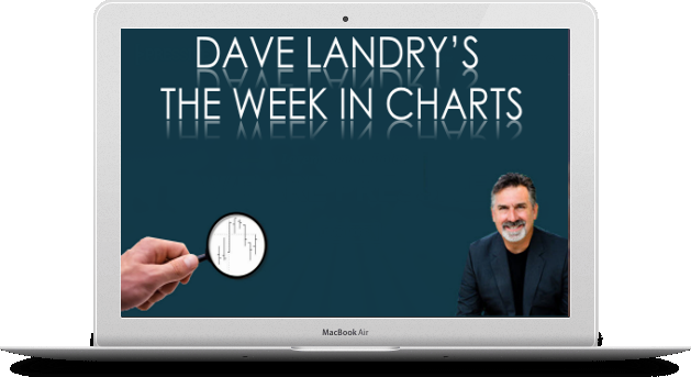 Dave Landry's The Week In Charts