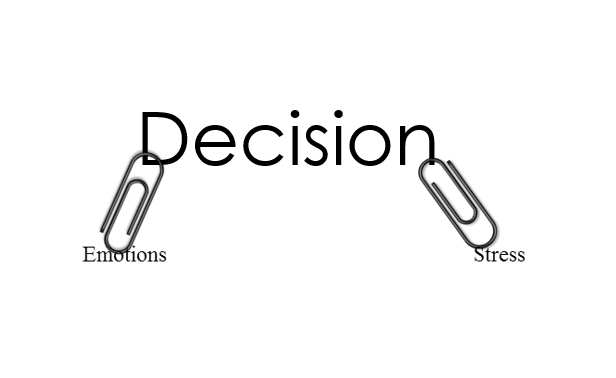 Trading Decision