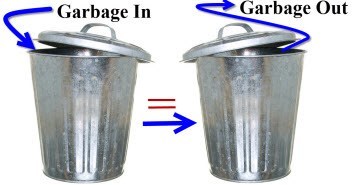 Trading Psychology: Garbage In, Garbage Out