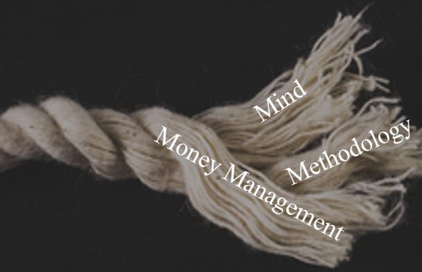Three Stranded Rope With Mind Money Management & Methodology