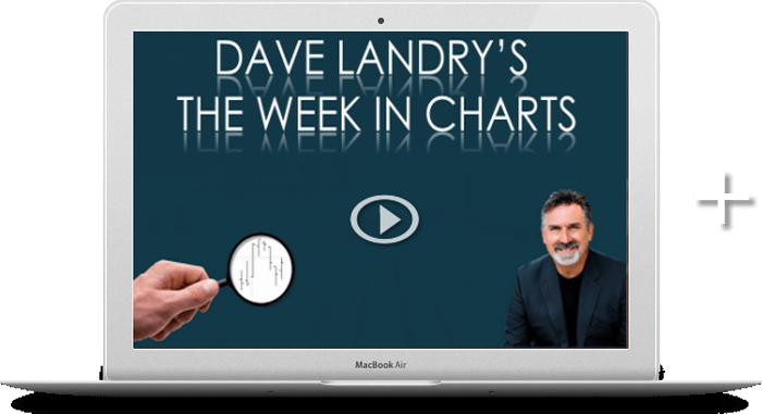 Dave Landry's The Week In Charts