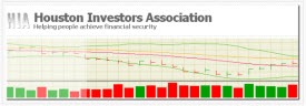 Houston Investors Association