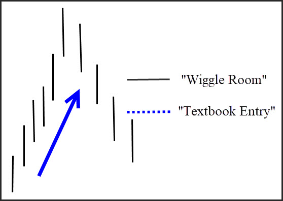 "Wiggle Room" Entry