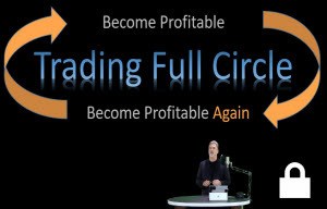Trading Psychology Micro Course