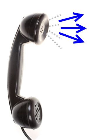 Telephone Receive With Arrows