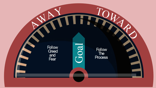 awaytoward-needle