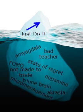 Trading Psychology Iceberg