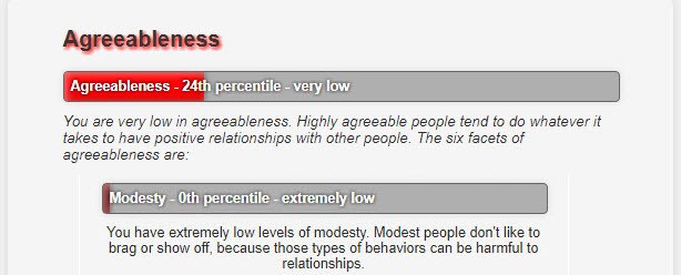 Dave Landry's Personality Test