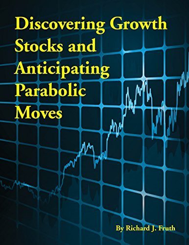 Discovering growth stocks and parabolic moves