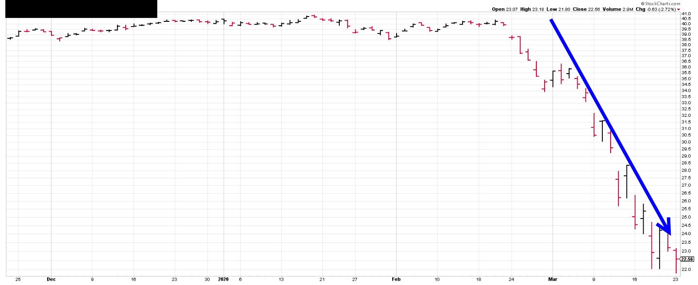 Funny Mental ETF