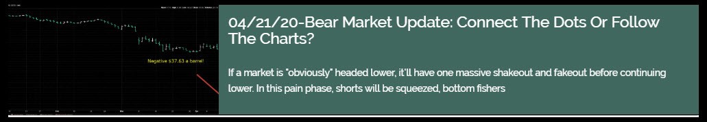 Dave Landry's Bear Market Update