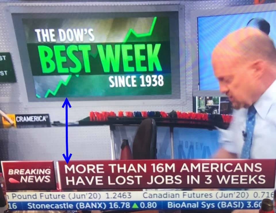 Market Rallies On Shitty News