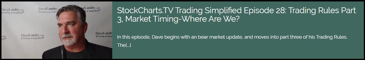 Stockcharts.TV w/Dave Landry