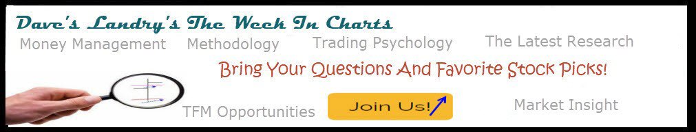 WicBanner061820 Dave Landry's The Week In Charts