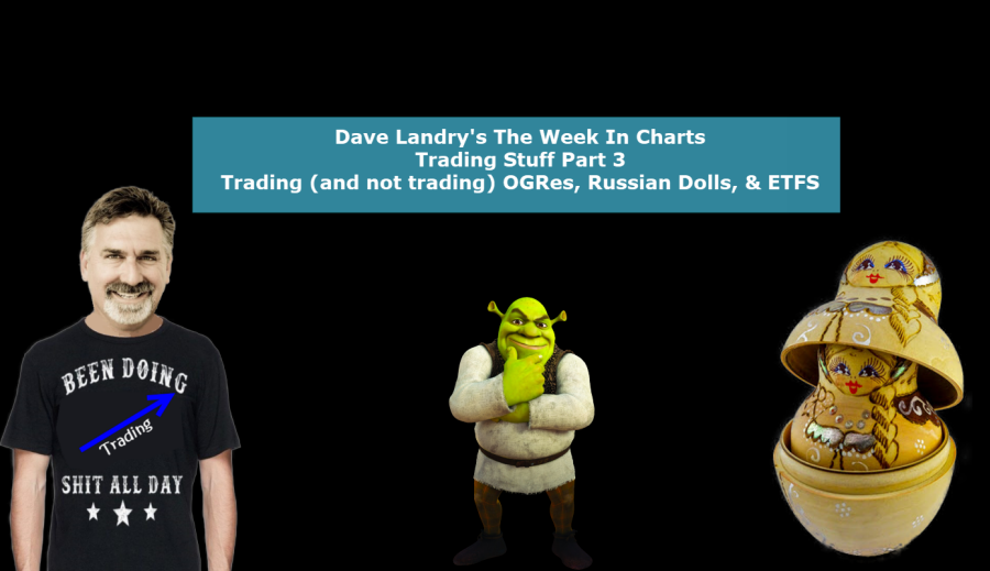 WIC-thumb-073021 Dave Landry's The Week In Charts