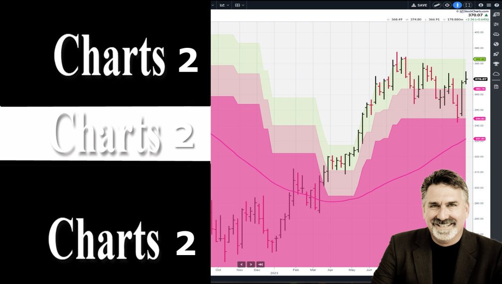 charts2 Dave Landry