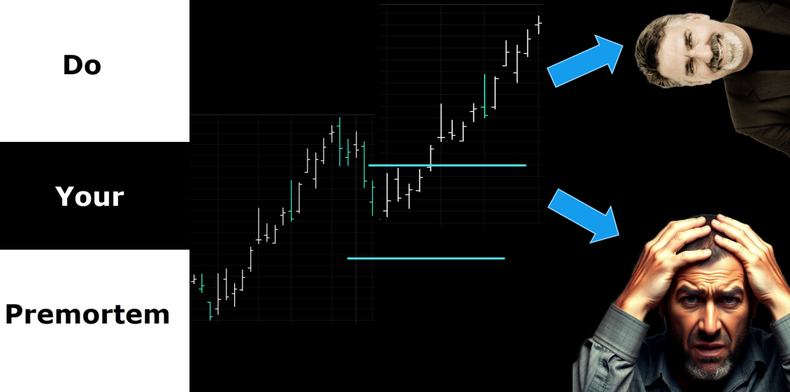 5-22-2025DaveLandrysTheWeekInChartsTN Dave Landry's Market The Week In Charts