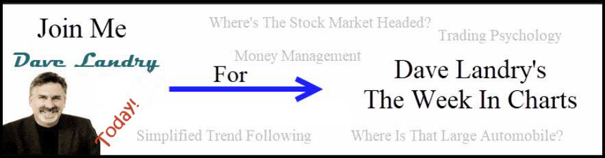 WeekInCharts-Today Week In Charts-Today