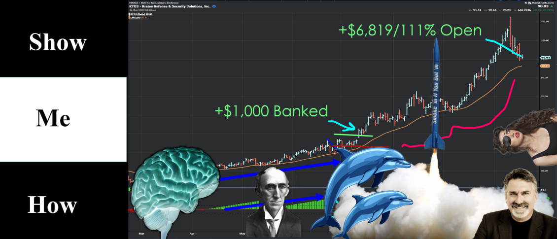 101625DaveLandrysTheWeekInChartsTN Dave Landrys The Week In Charts