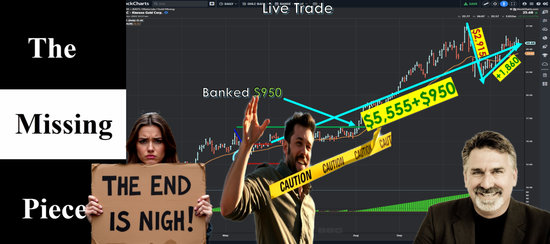 Dave Landry's The Week In Charts