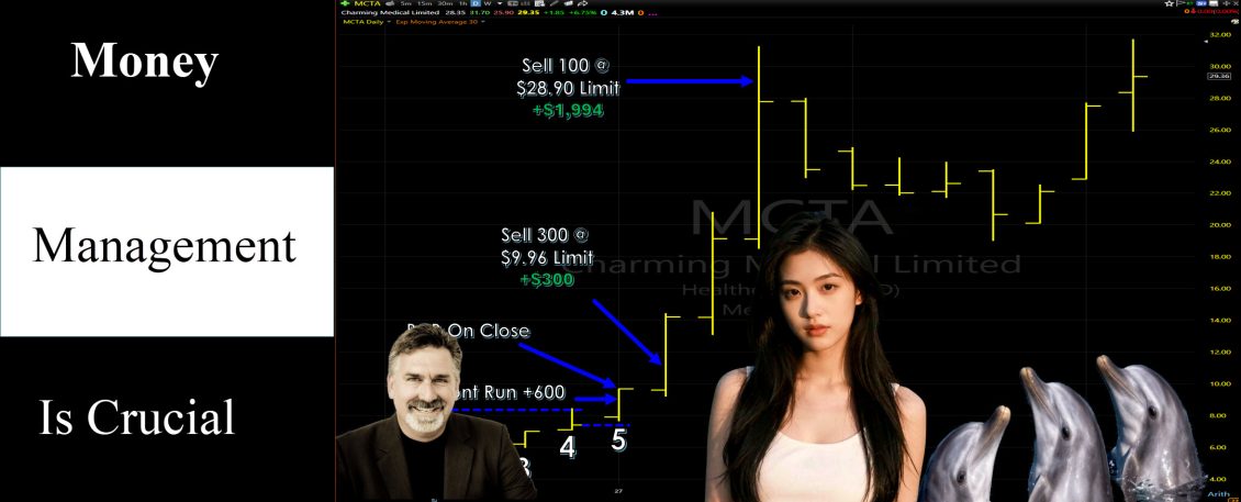 Dave Landry's The Week In Charts